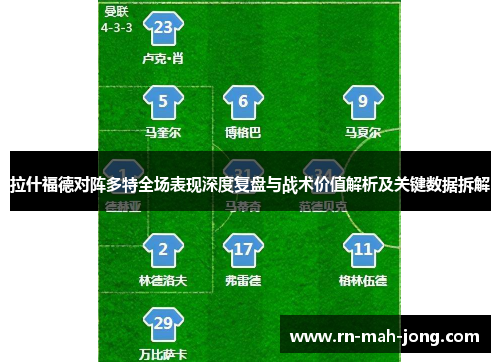 拉什福德对阵多特全场表现深度复盘与战术价值解析及关键数据拆解
