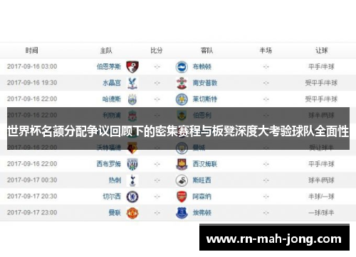 世界杯名额分配争议回顾下的密集赛程与板凳深度大考验球队全面性