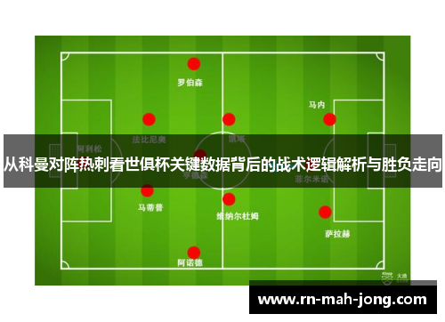 从科曼对阵热刺看世俱杯关键数据背后的战术逻辑解析与胜负走向