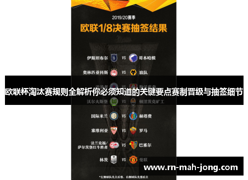 欧联杯淘汰赛规则全解析你必须知道的关键要点赛制晋级与抽签细节
